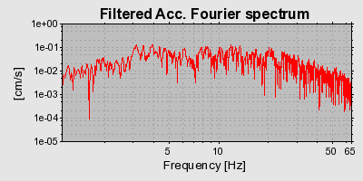 Plot-20160715-1578-1i11aep-0