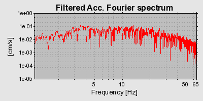 Plot-20160715-1578-1beva0k-0