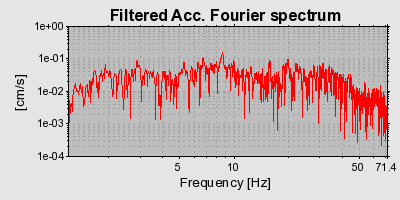 Plot-20160715-1578-1imzzu2-0