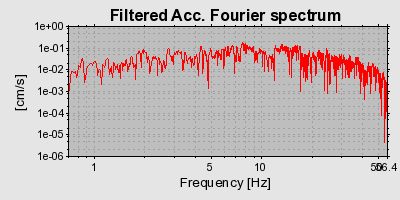 Plot-20160715-1578-1hdjo3w-0