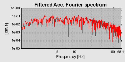 Plot-20160715-1578-1bnlcnp-0