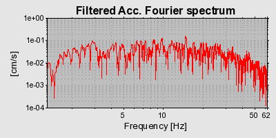 Plot-20160715-1578-193yn48-0