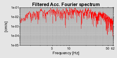 Plot-20160715-1578-129gl6k-0