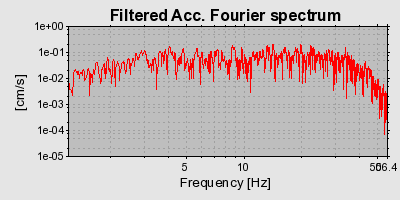 Plot-20160715-1578-gdkgog-0