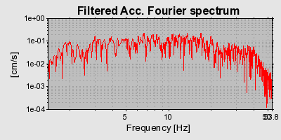 Plot-20160715-1578-f8ltgg-0