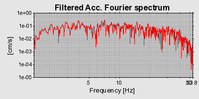 Plot-20160715-1578-1iqkmdv-0