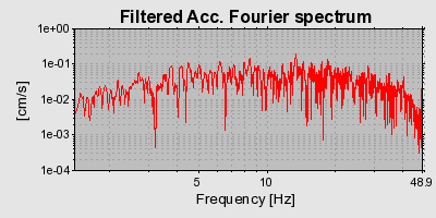 Plot-20160715-1578-4bo3gw-0