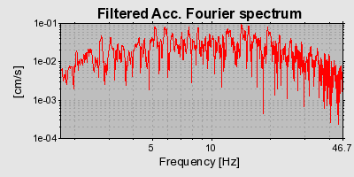 Plot-20160715-1578-1mr4enr-0