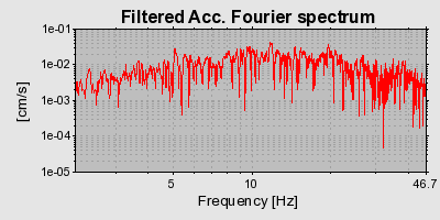 Plot-20160715-1578-14ibcnz-0