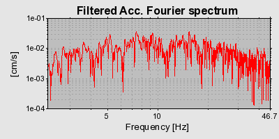 Plot-20160715-1578-1ejdfvz-0