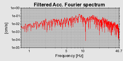 Plot-20160715-1578-12tjqmc-0