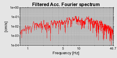 Plot-20160715-1578-too8u5-0