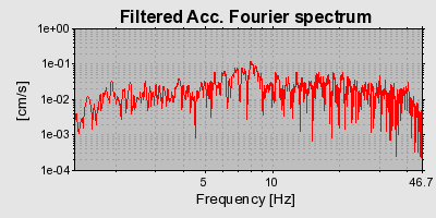 Plot-20160715-1578-qh2p6b-0