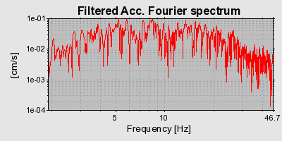 Plot-20160715-1578-17oksm0-0