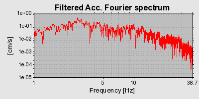 Plot-20160715-1578-yi3762-0