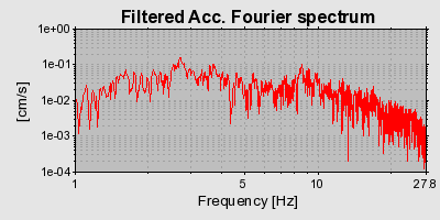 Plot-20160715-1578-1qjoe6f-0