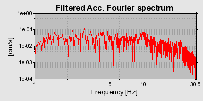 Plot-20160715-1578-azyplk-0