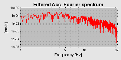 Plot-20160715-1578-kx857w-0