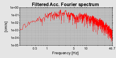 Plot-20160715-1578-1cqg1ov-0