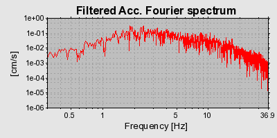 Plot-20160715-1578-1rsfbaa-0