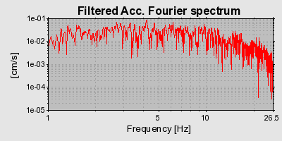 Plot-20160715-1578-1icgp3q-0