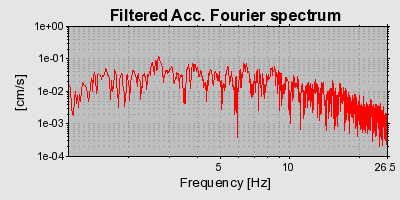 Plot-20160715-1578-1vnwzoa-0