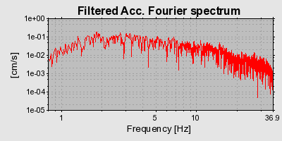 Plot-20160715-1578-1kg2bmu-0