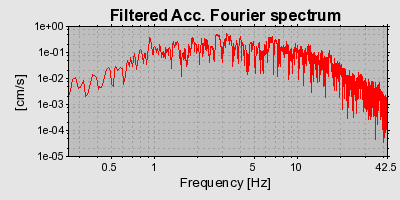 Plot-20160715-1578-2rqf60-0