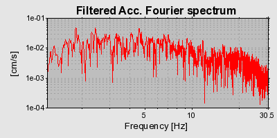 Plot-20160715-1578-1y0p5r8-0