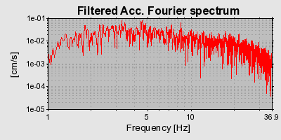 Plot-20160715-1578-1gs5usy-0