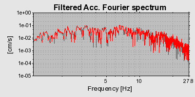 Plot-20160715-1578-1veo1p5-0