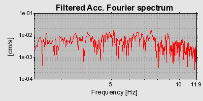 Plot-20160715-1578-64li4j-0