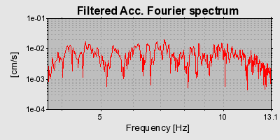 Plot-20160715-1578-1yybfls-0