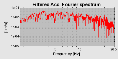 Plot-20160715-1578-ws8j7k-0