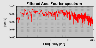 Plot-20160715-1578-w8gcap-0