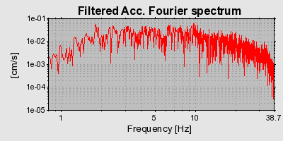 Plot-20160715-1578-qlykqe-0