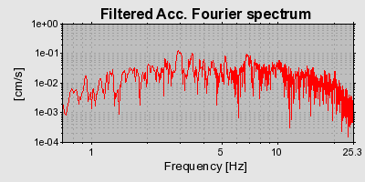 Plot-20160715-1578-1foap8h-0