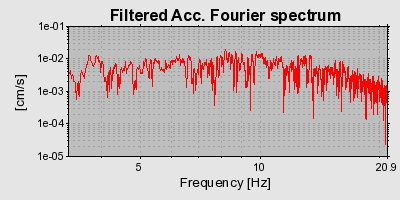 Plot-20160715-1578-1tkd723-0