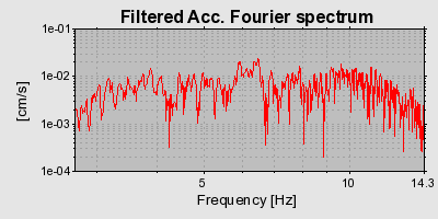 Plot-20160715-1578-19qdkqr-0