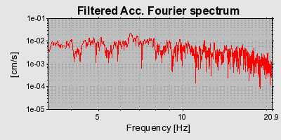 Plot-20160715-1578-102m3es-0