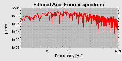 Plot-20160715-1578-1ythf99-0