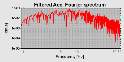 Plot-20160715-1578-117uhw5-0