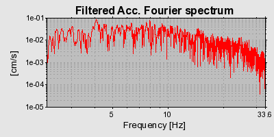 Plot-20160715-1578-1j8ctx1-0
