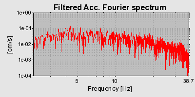 Plot-20160715-1578-12zhipq-0