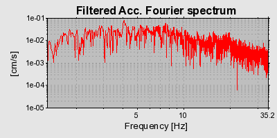 Plot-20160715-1578-h0f54n-0