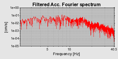 Plot-20160715-1578-1cbleyq-0