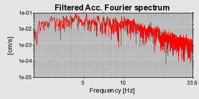 Plot-20160715-1578-34aq4f-0