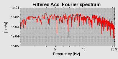 Plot-20160715-1578-3ym3po-0