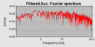 Plot-20160715-1578-z6rew5-0