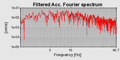 Plot-20160715-1578-131qggr-0